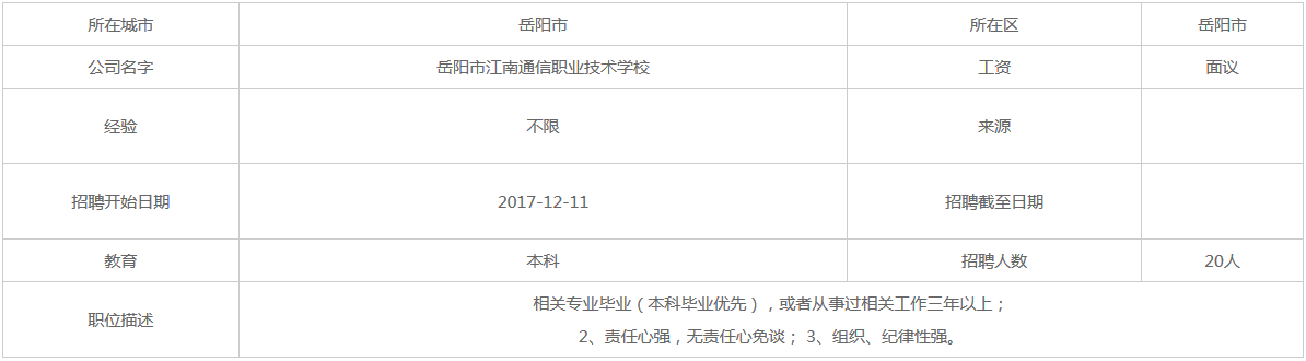 岳陽(yáng)市江南通信職業(yè)技術(shù)學(xué)校,德育常規,文化精神,德育活動(dòng),平安校園哪里好